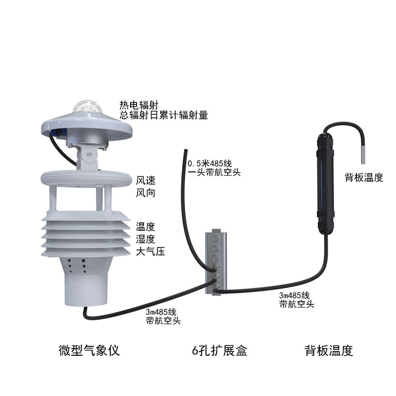 光伏太阳能环境监测仪产品结构图